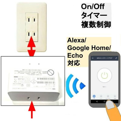 Meross スマートプラグ